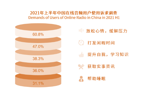 产品经理，产品经理网站